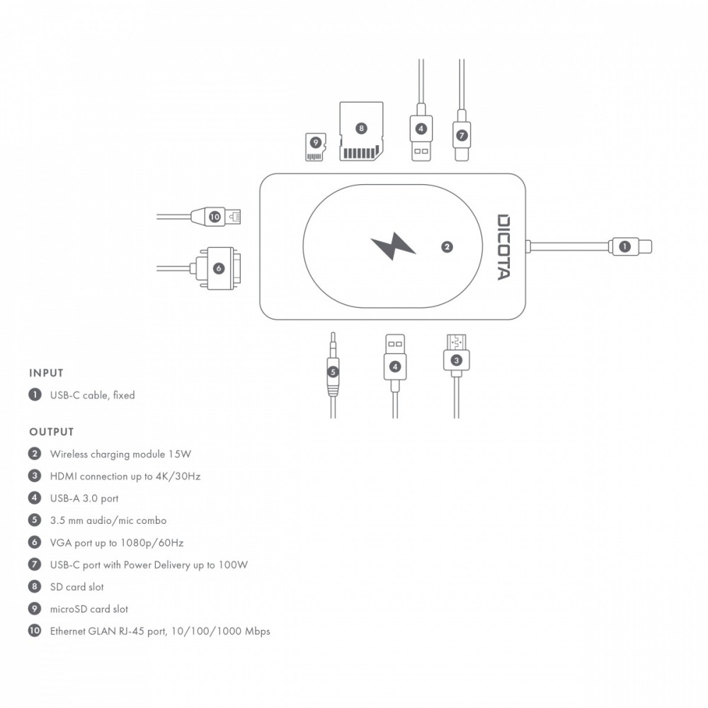 Hub USB-C 10 w 1 Charging 4K PD 100W 