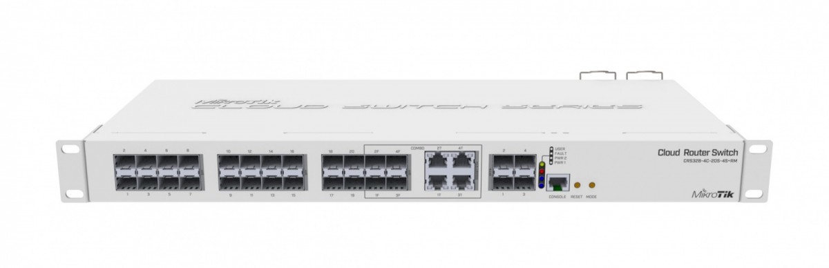 Przełącznik 20SFP 4 SFP+ CRS328-4C-20S-4S+RM 