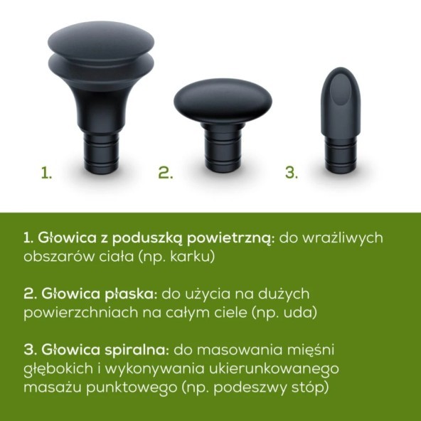 Urządzenie do masażu MG79 