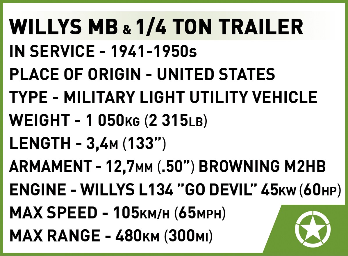 Klocki Willys MB & Trailer 