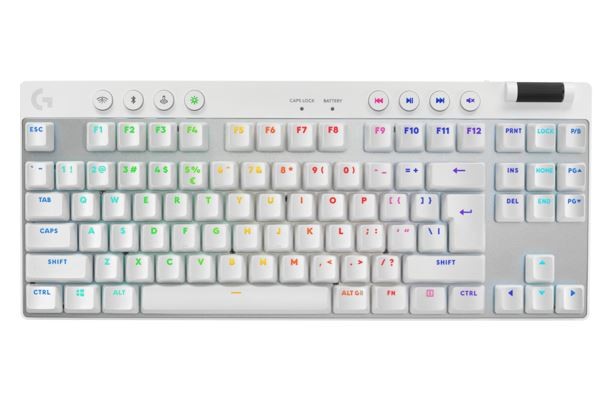 Klawiatura G Pro X TKL Lightspeed US biała