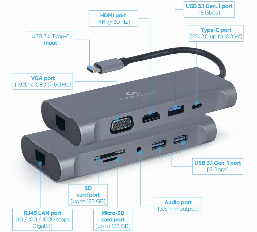 Adapter USB-C Hub USB-C PD GbE VGA HDMI 3xUSB 3.1 card audio 