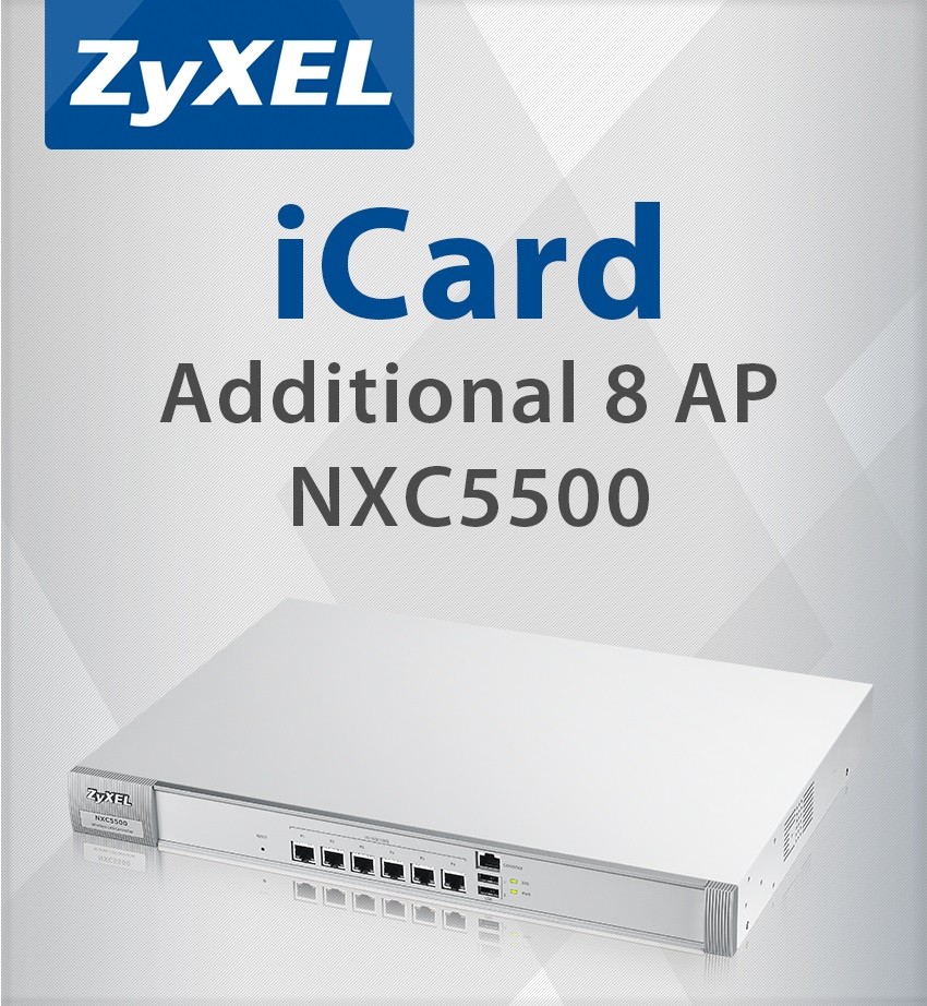 Licencja E-iCard + 8 AP do NXC5500