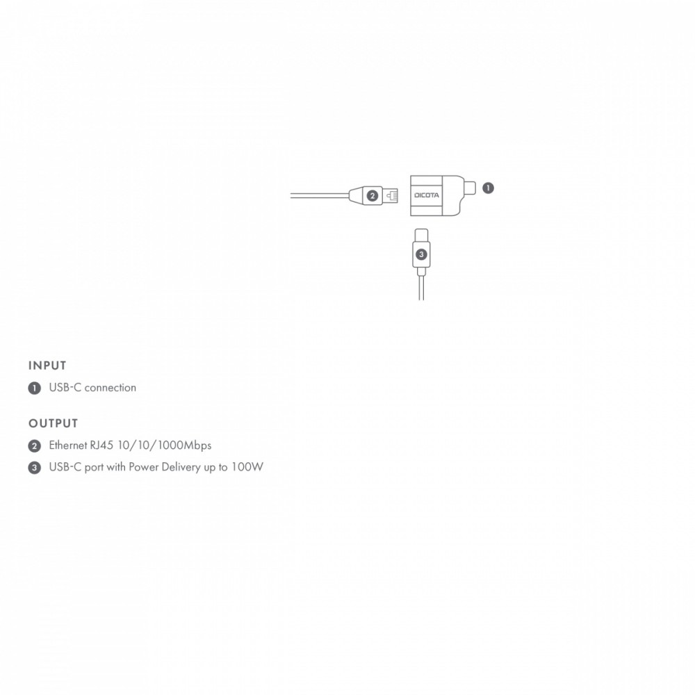 Adapter USB-C do Ethernet Mini PD 100W 
