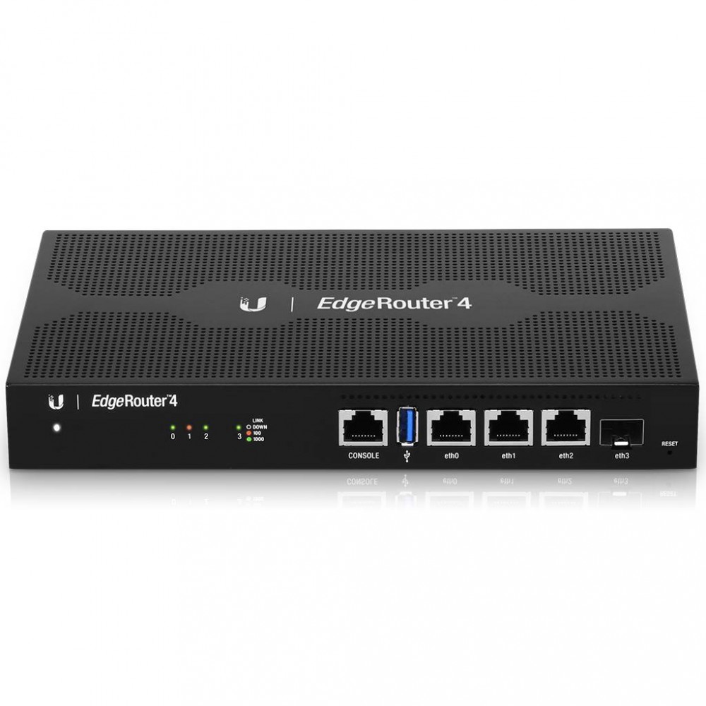 Router 4x1GbE ER-4 