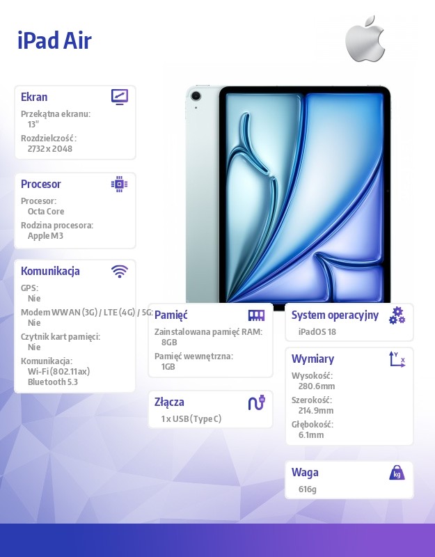 iPad Air 13 cali WiFi 1TB Niebieski