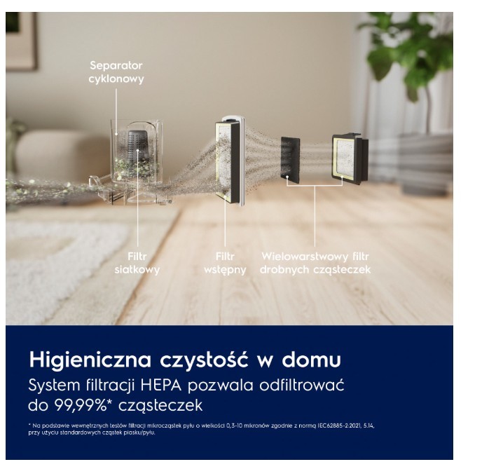 Odkurzacz bezworkowy linia 500       EL51A2UG