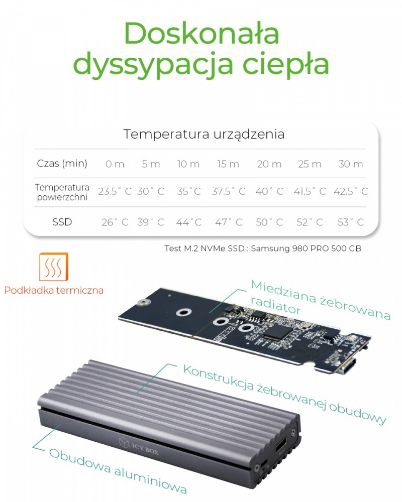 Obudowa IB-1817M-C31 M.2 NVMe SSD 