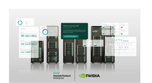 Oprogramowanie VM Essentials dla Private Cloud AI na gniazdo (per Socket) - 5-letnia licencja E-RTU