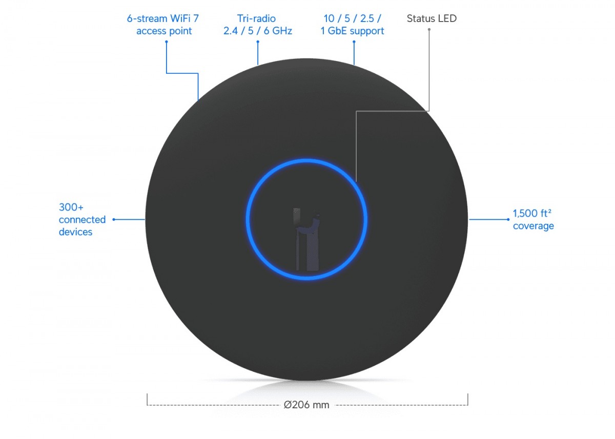 Punkt dostępowy WiFi 7, U7-Pro-XG-B 