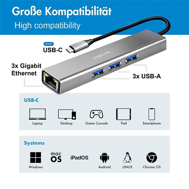 HUB USB3.2 3xUSB-A, 1x RJ45 Gigabit Ethernet 